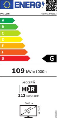 Energieeffizienz Energieeffizienz